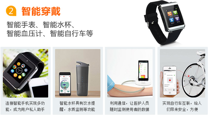 大慶物聯網卡應用之智能穿戴