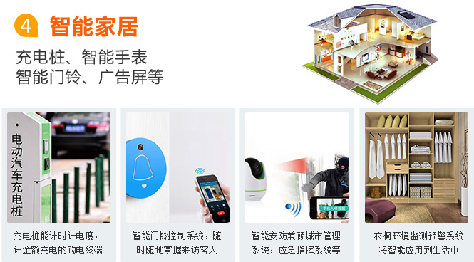 大慶物聯網卡應用之智能家居