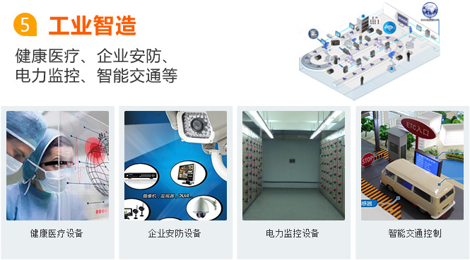 大慶物聯網卡應用之工業智造